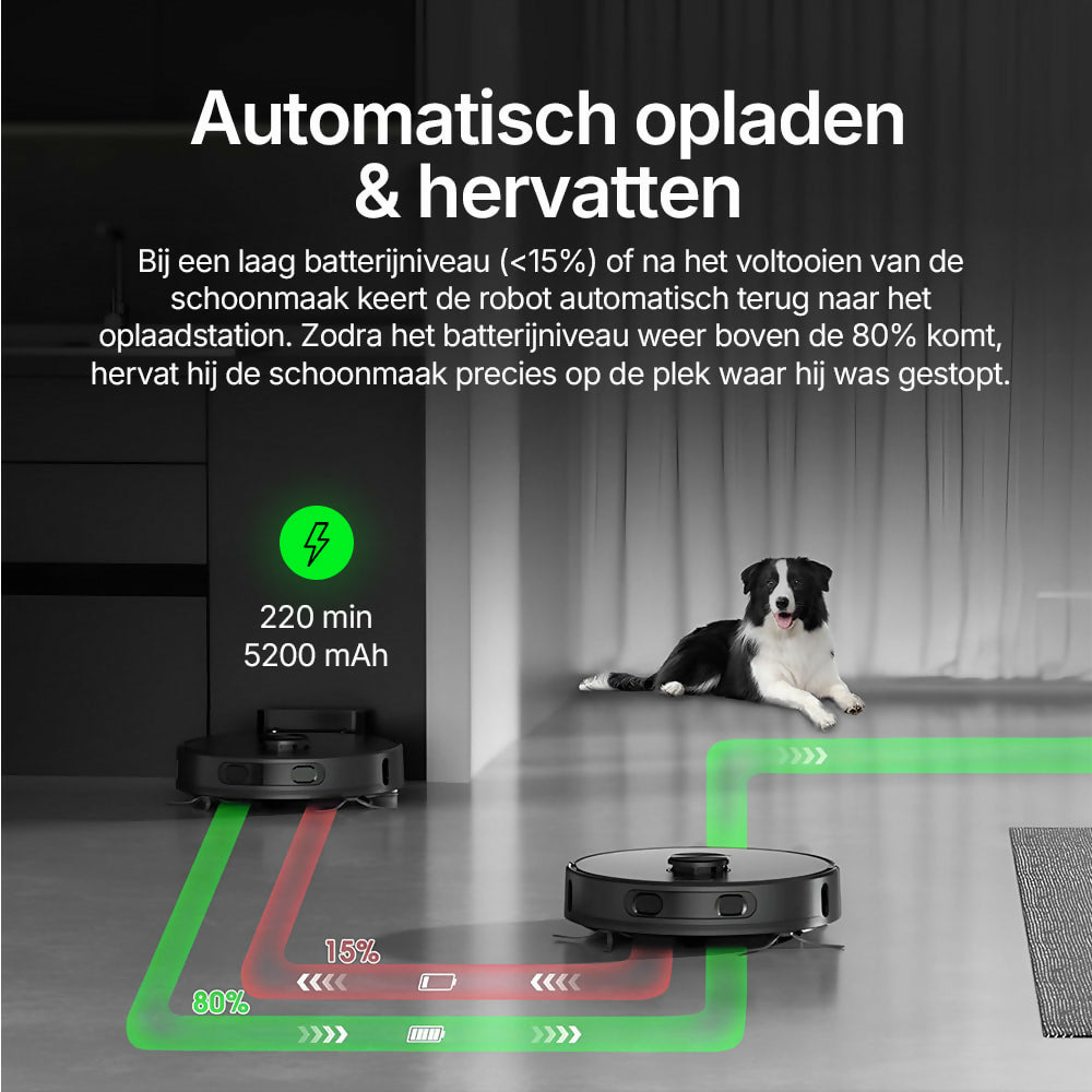 Robotstofzuiger V8 Pro — Volautomatische reiniging met dweilfunctie, slimme navigatie en app-bediening voor moeiteloze schoonmaak